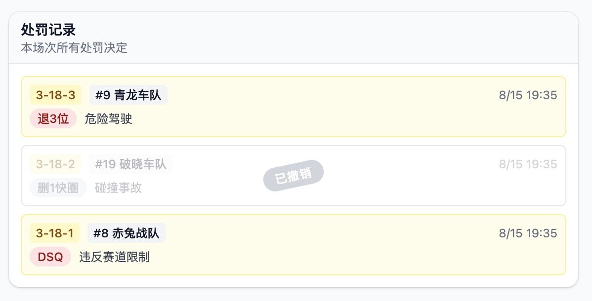 处罚记录列表