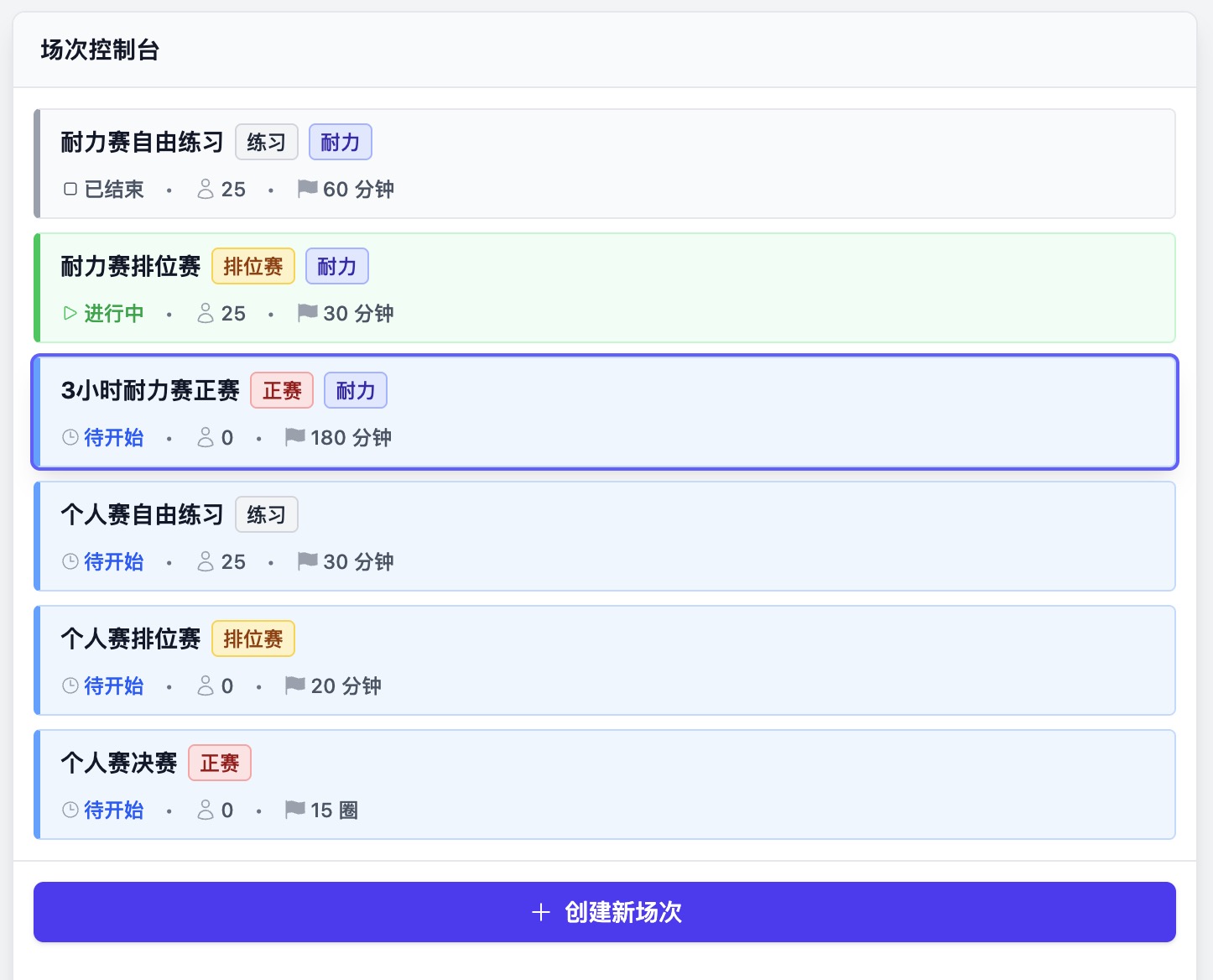 场次管理列表